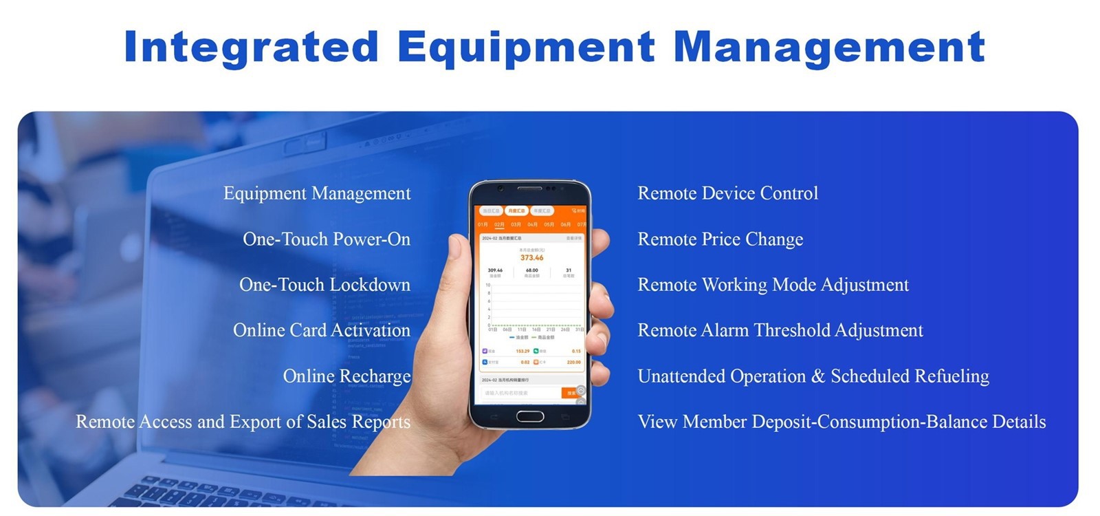 gas station management system 4 gas station management system 4